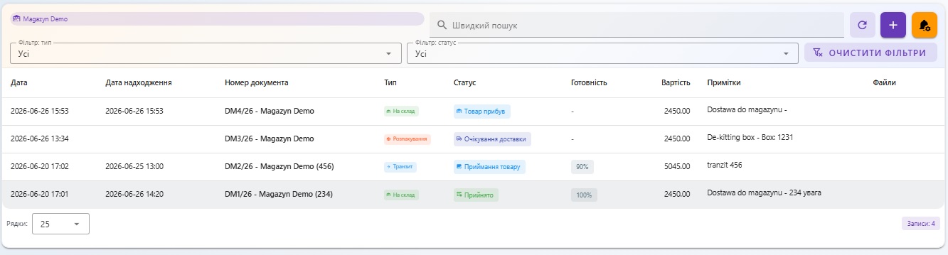 Список документів ДМ зі статусами приймання у FULSTOR
